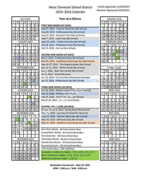 Castro Valley Adult And Career Education Calendar With Amador Valley