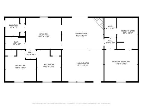 Western Michigan Spring Semester 2024