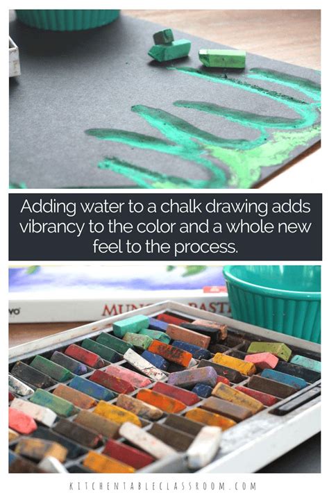 Wet Chalk Technique