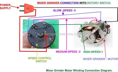 Ultimate Guide: Wet Grinder Motor Connection Diagram Explained for Seamless Troubleshooting and Smooth Operation