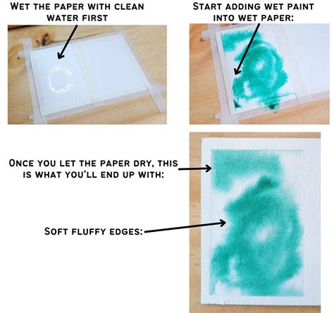 Wetting and Scraping Technique