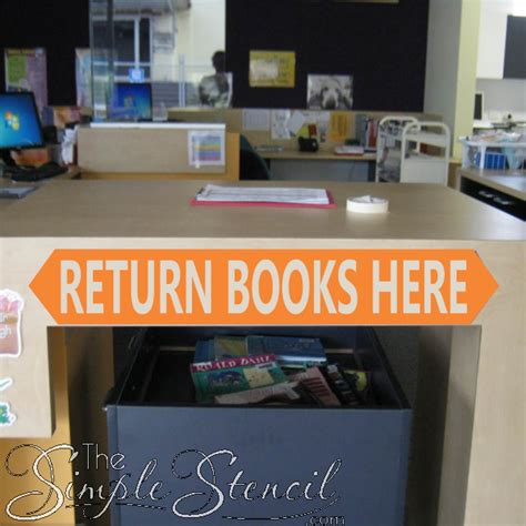 What Are Returned Books?