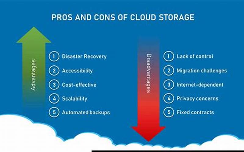 What Are The Benefits Of Cloud Storage?
