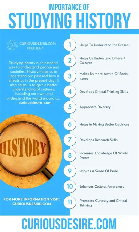 What Are The Benefits Of Studying History?