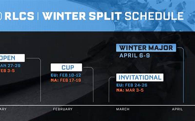 What Are The Rules For The Rlcs Winter Split 2023?