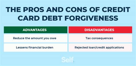What Are the Benefits of Debt Forgiveness?