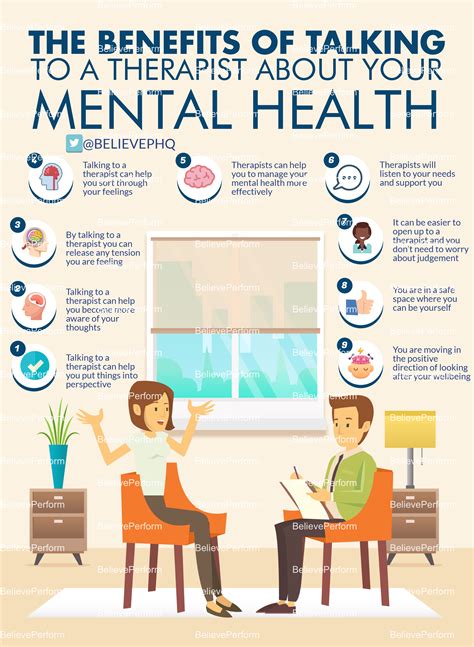 What Are the Benefits of Mental Health Counseling?