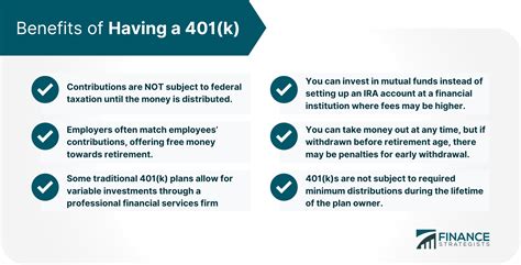 What Are the Benefits of Offering a 401k Plan?