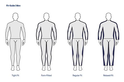 What Are the Benefits of Relaxed Fit Clothing?