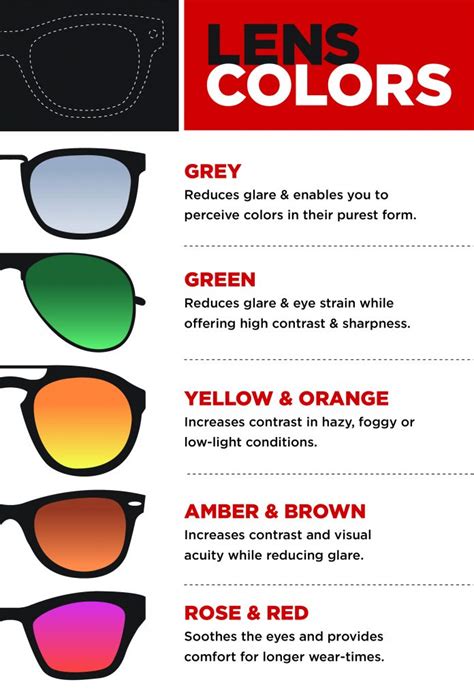 What Are the Different Colors of Sunglasses?