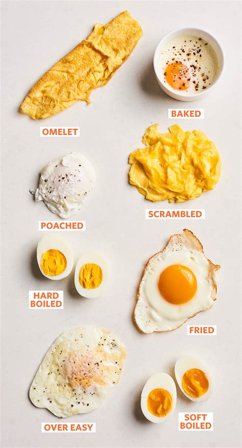 What Are the Different Ways to Cook an Egg?