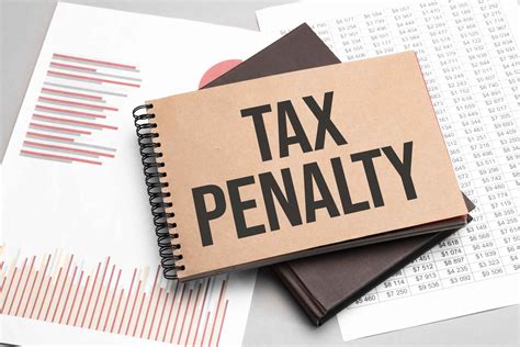 What Are the Penalties for Failing to File by the Tax Extension Deadline?