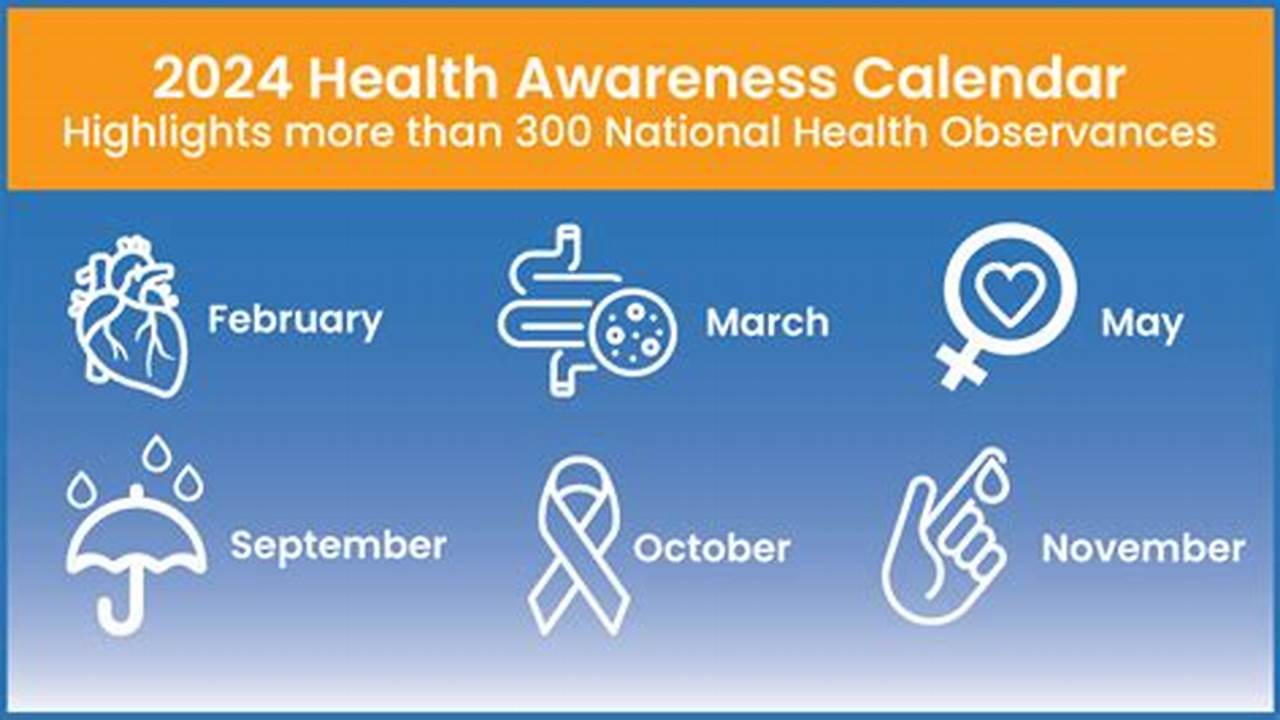 What Awareness Month Is December 2024