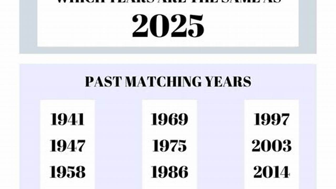 What Calendar Can I Reuse For 2025