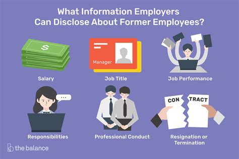 What Can Employers Disclose About Former Employees?