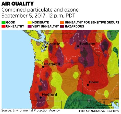 What Causes Smoke In Spokane?
