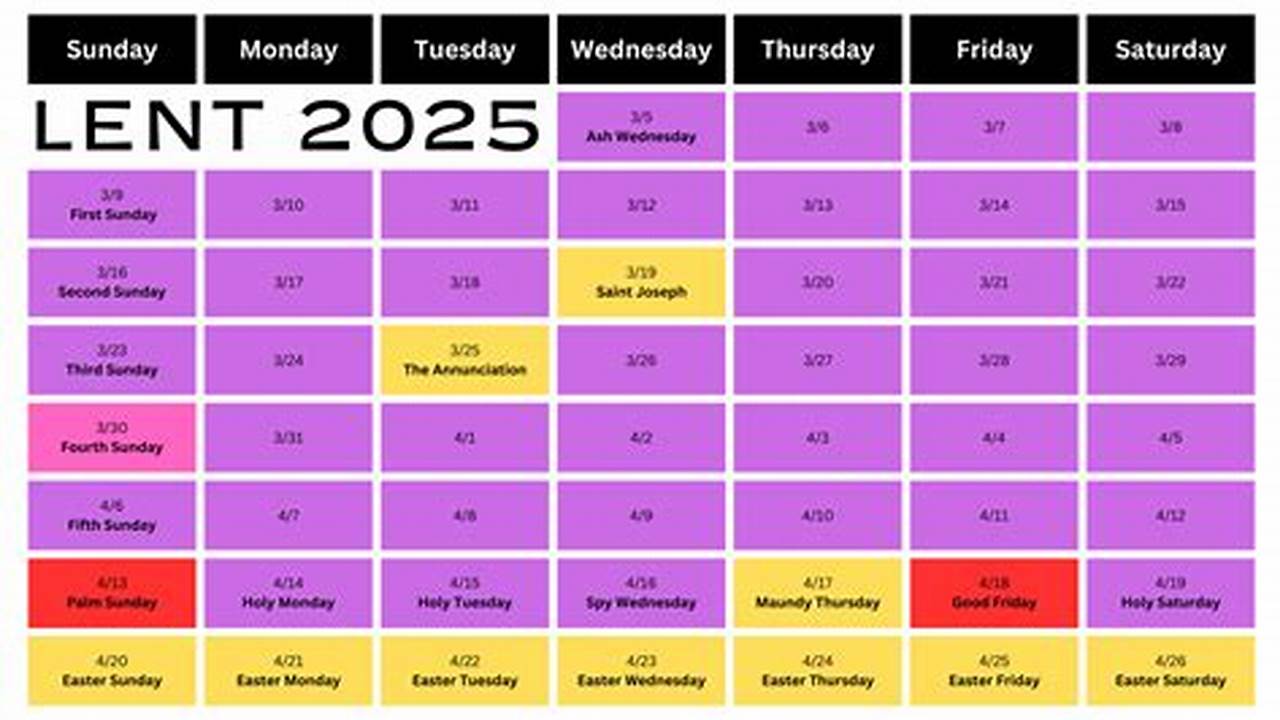 What Date Is Lent 2025