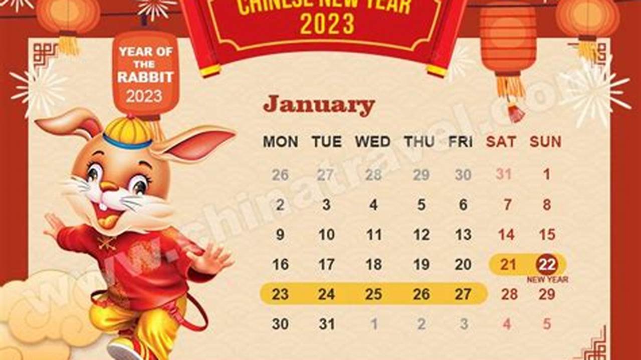 What Day Is Chinese New Year 2024