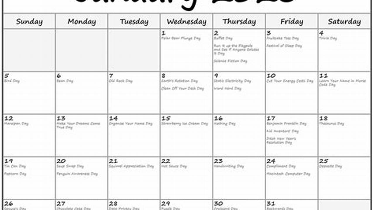 What Day Is January 5 2025