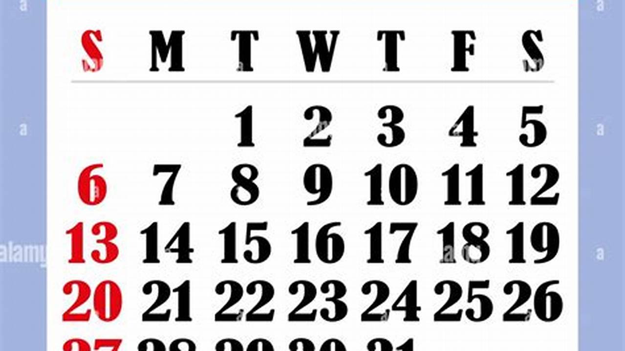 What Day Is July 7 2025