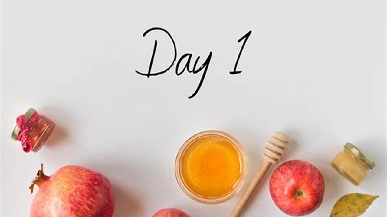 What Day Is Rosh Hashanah 2025