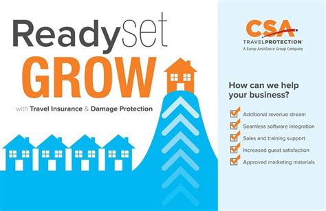 What Does CSA Travel Protection Cover?