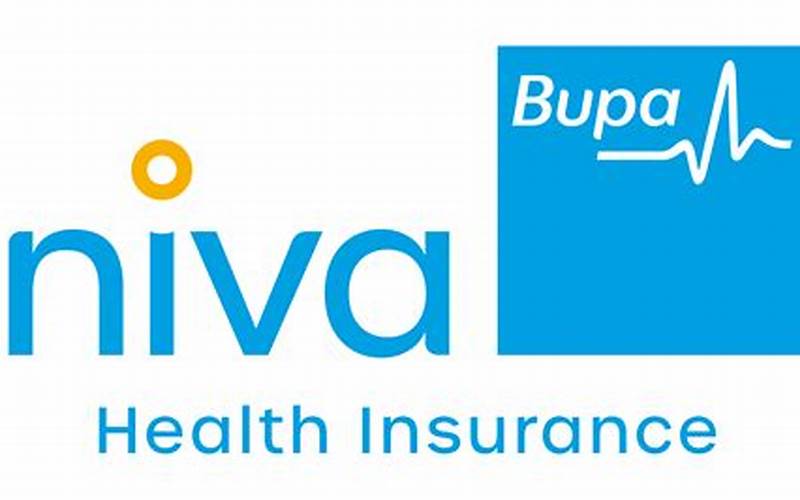 What Does Niva Bupa Travel Insurance Cover