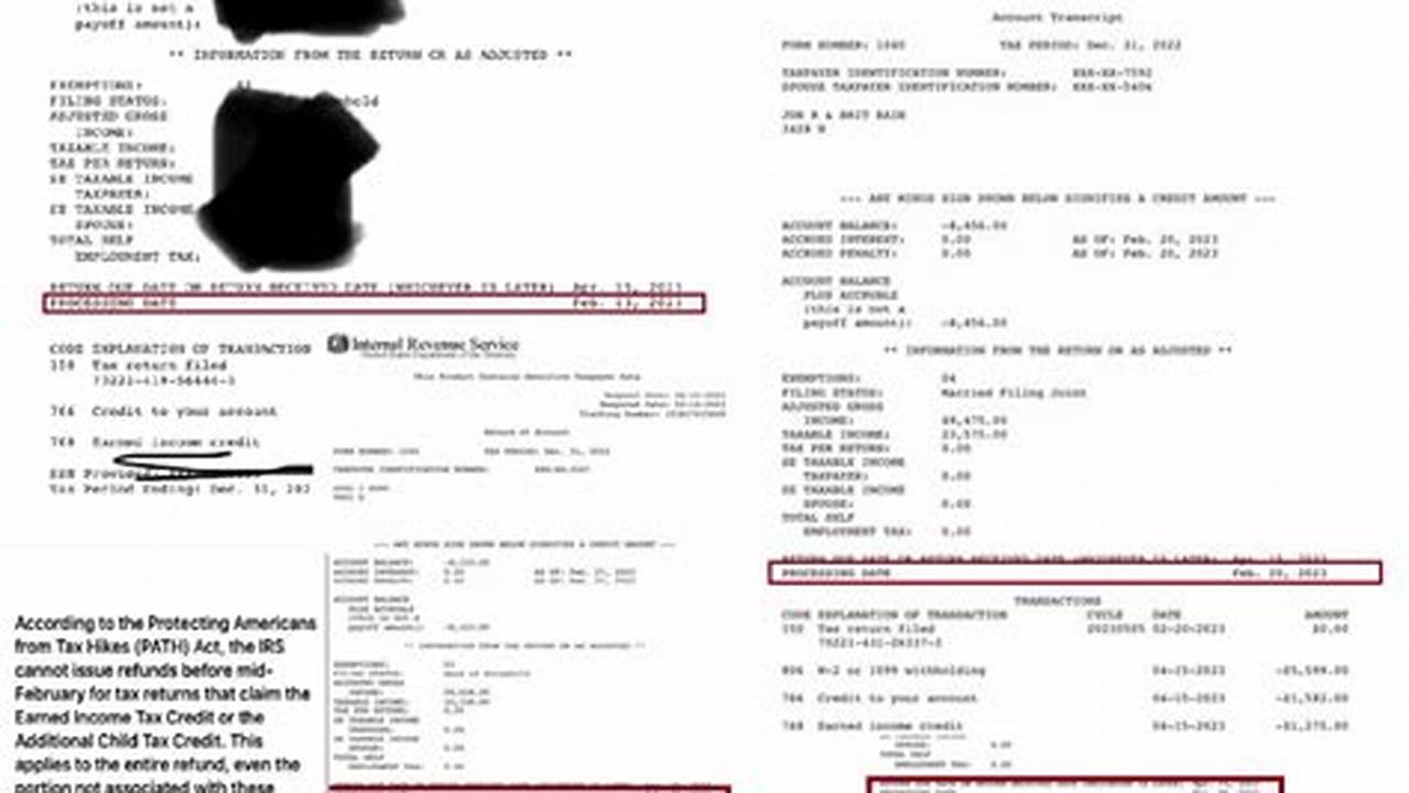What Does Processing Date Mean On Irs Transcript 2025