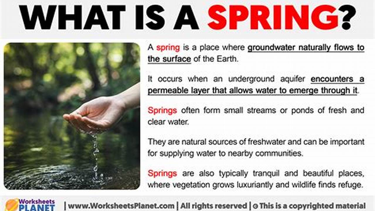 What Does Spring 2024 Mean For Students