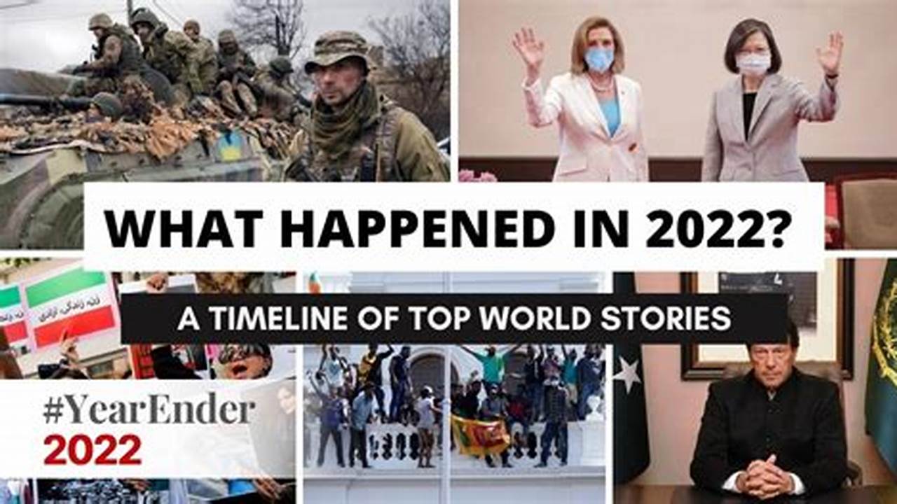 What Happend In 2024