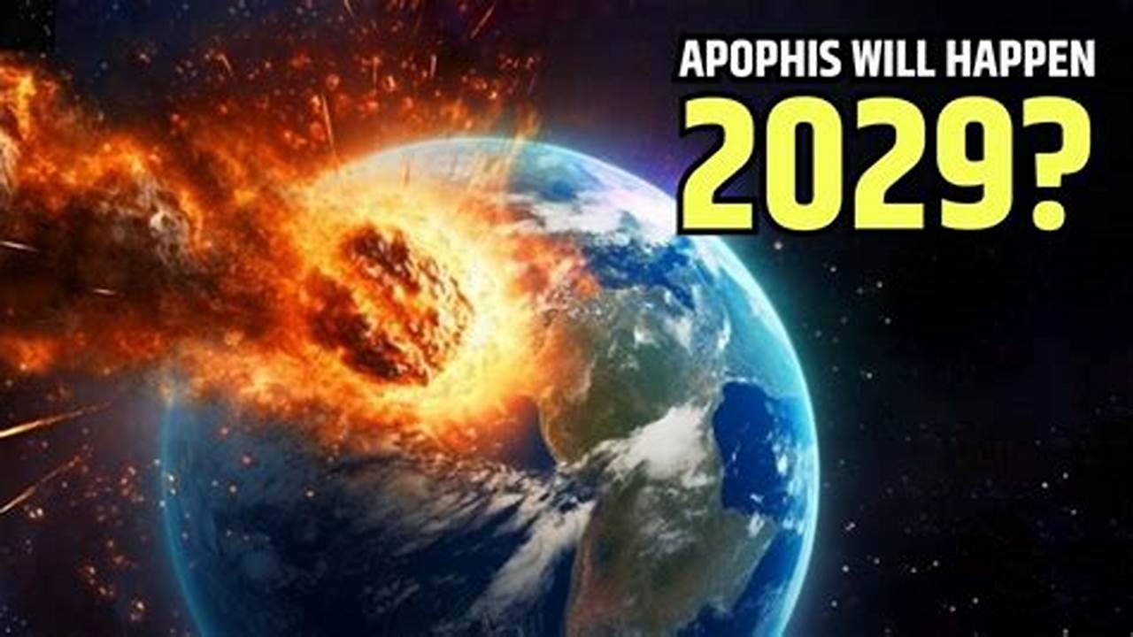 What Happens In 2029
