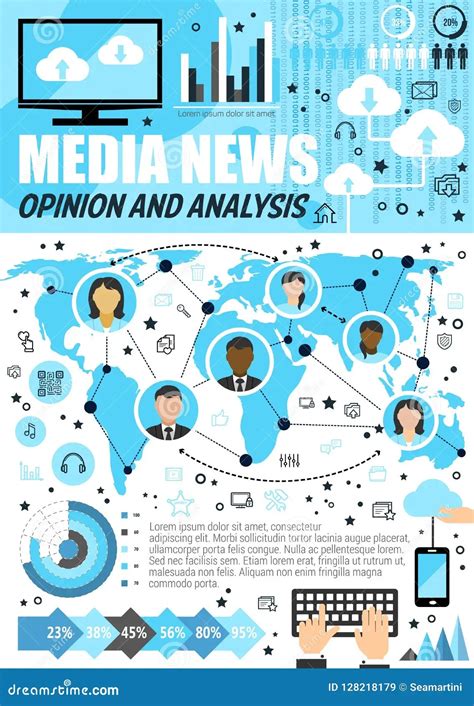 What Happens When Media Coverage Influences Public Opinion