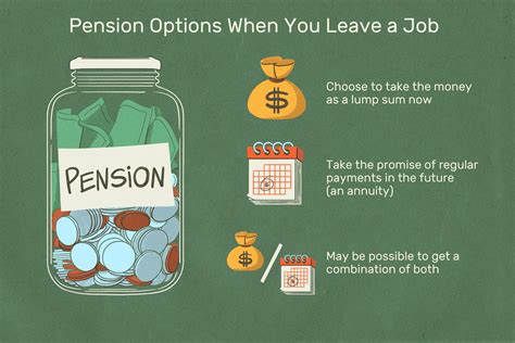 What Happens To Your Pension When You Leave A Company?