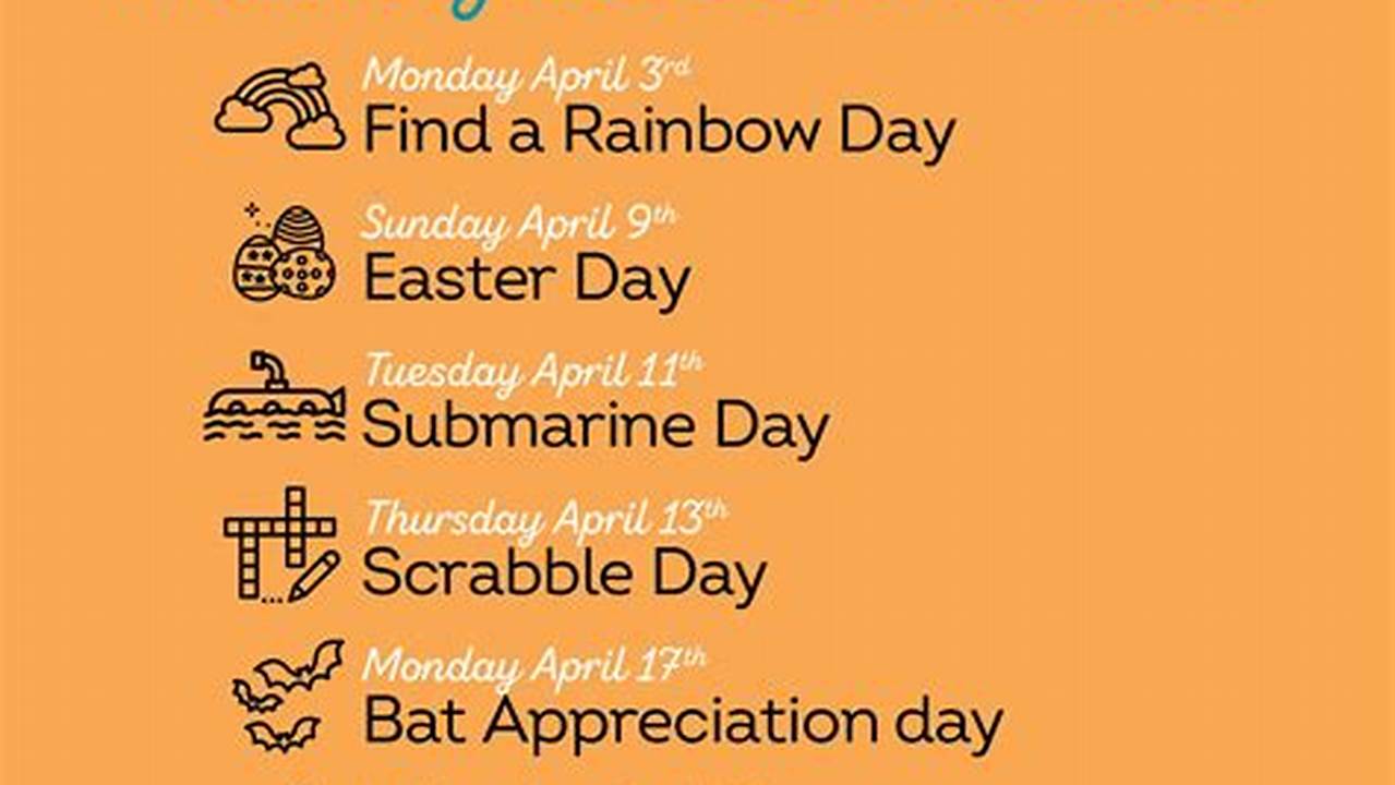 What Holiday Is April 7 2025