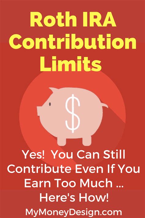 What If You Make Too Much of a Roth IRA Contribution?