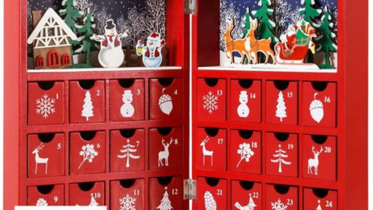 What Is Advent Calendar 2025