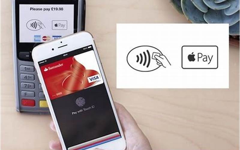 What Is Apple Pay
