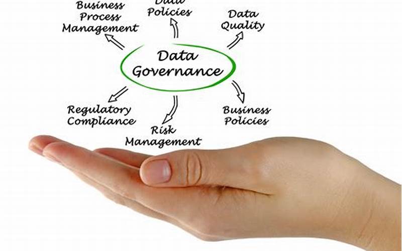 What Is Data Governance?