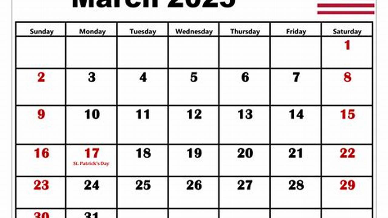 What Is March 17 2025
