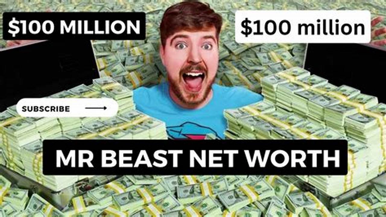 What Is Mrbeasts Net Worth 2025