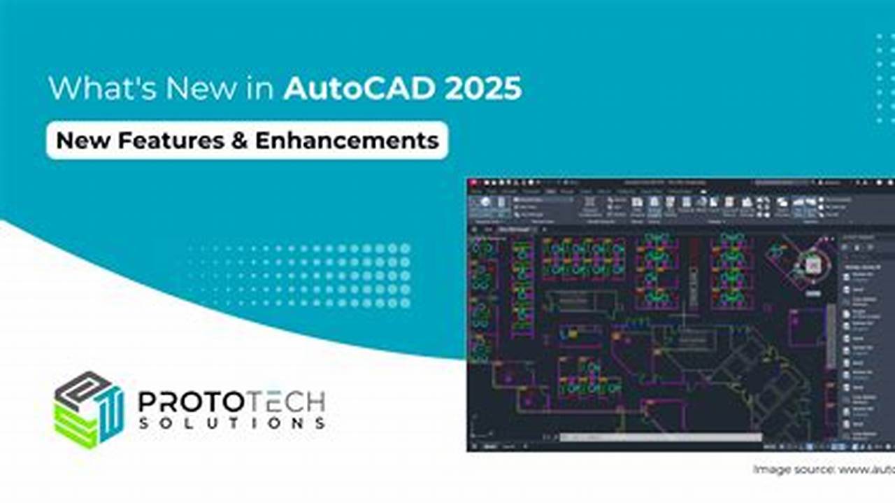 What Is New In Autocad 2025