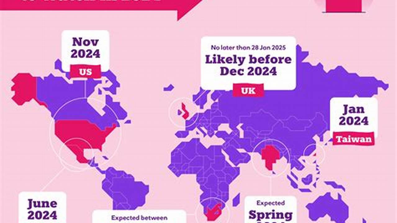 What Is Out For 2024