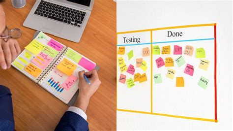 What Is Required When A Scrum Team Says A Product Backlog Item Is Done?