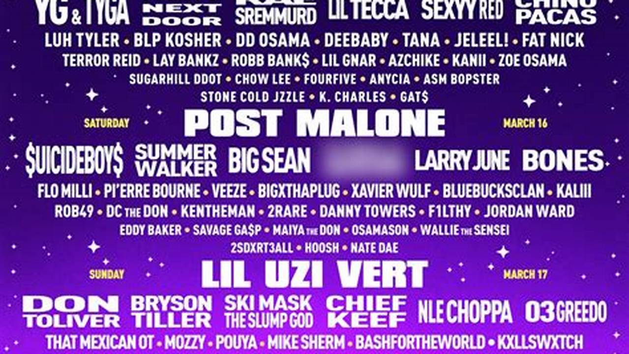What Is Rolling Loud 2025