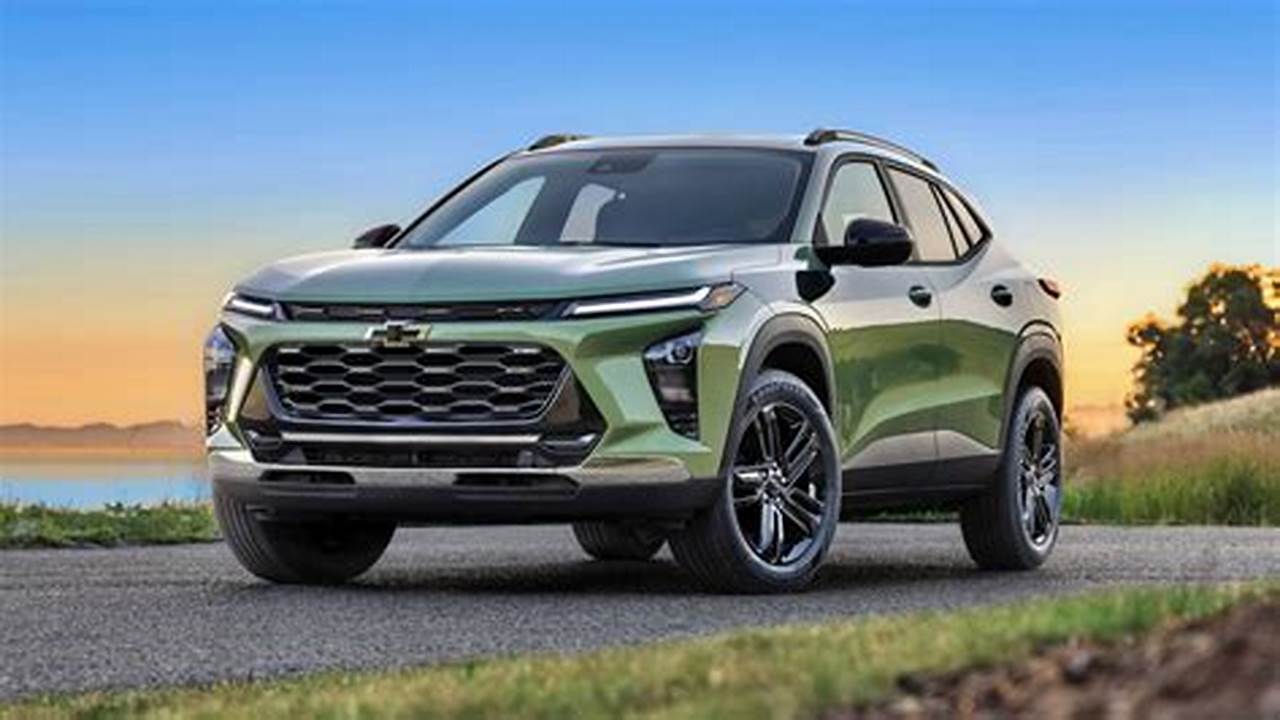 What Is The Best Small Suv For 2025