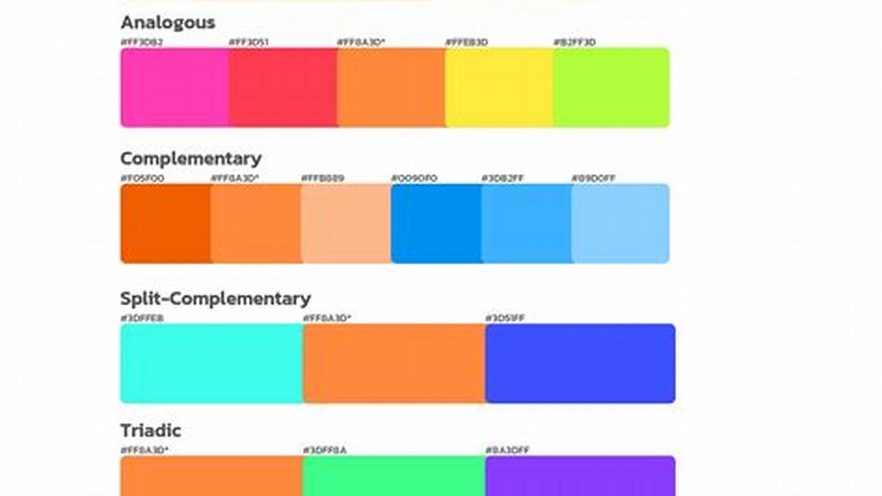 What Is The Color For 2025