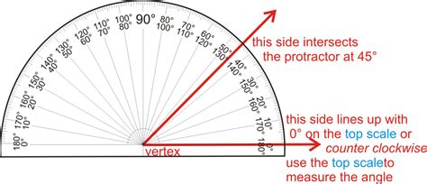 Please Help!! What is the measure of angle AXB?