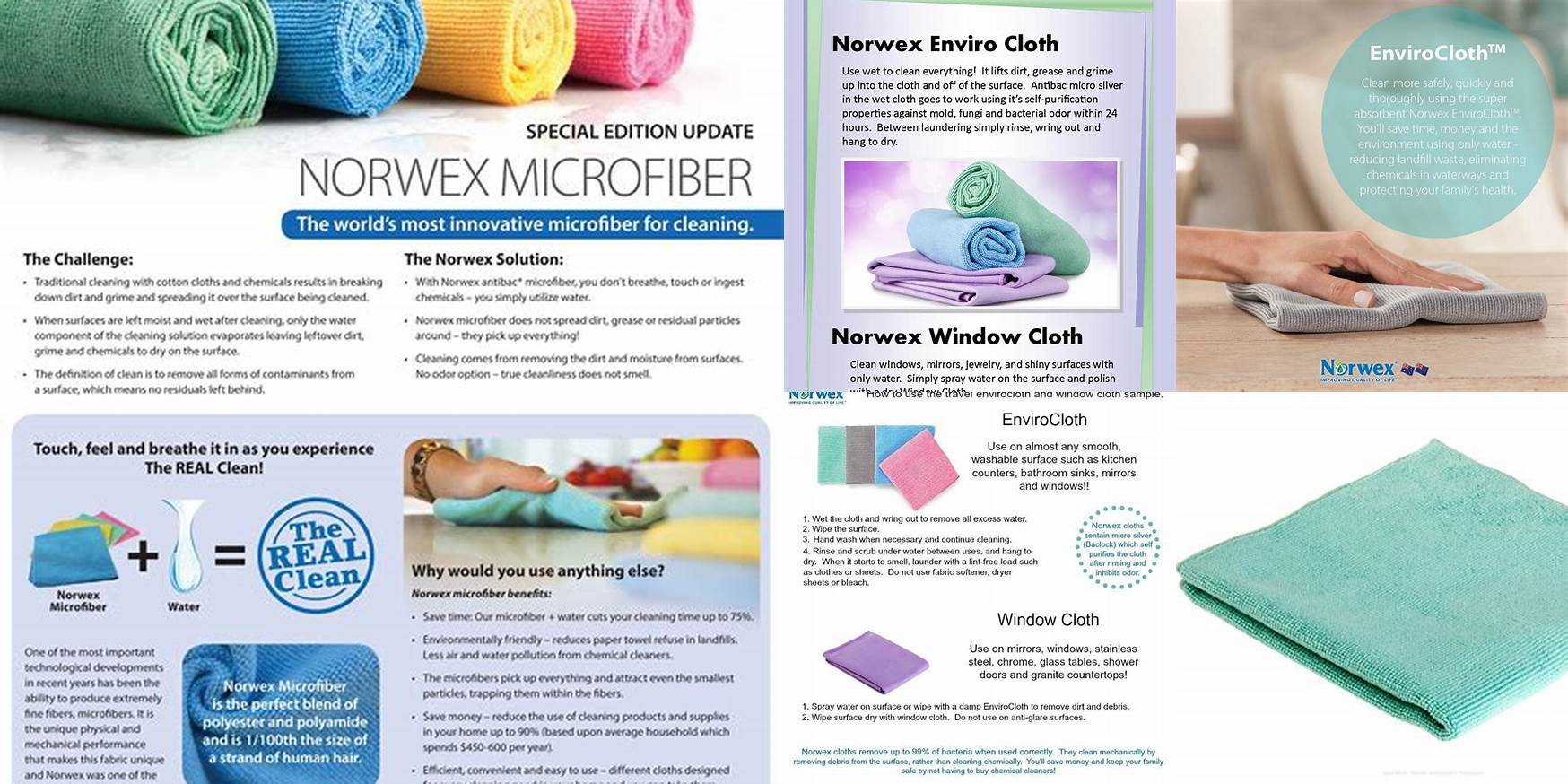 What Is The Norwex Enviro Cloth Used For