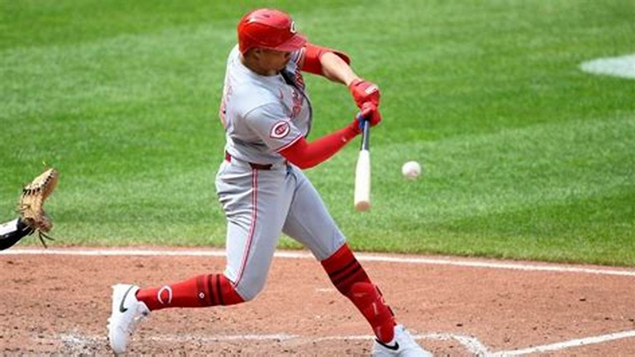 What Is The Reds Score