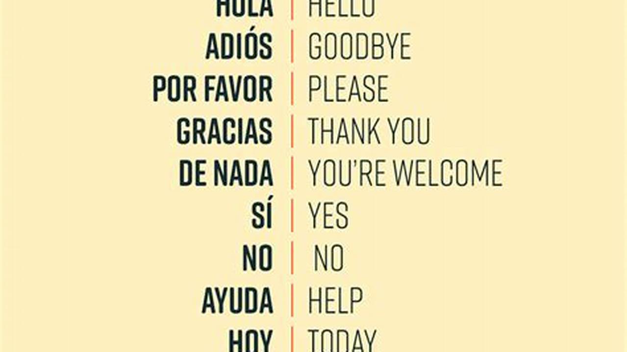What Is The Spanish Word For 2024